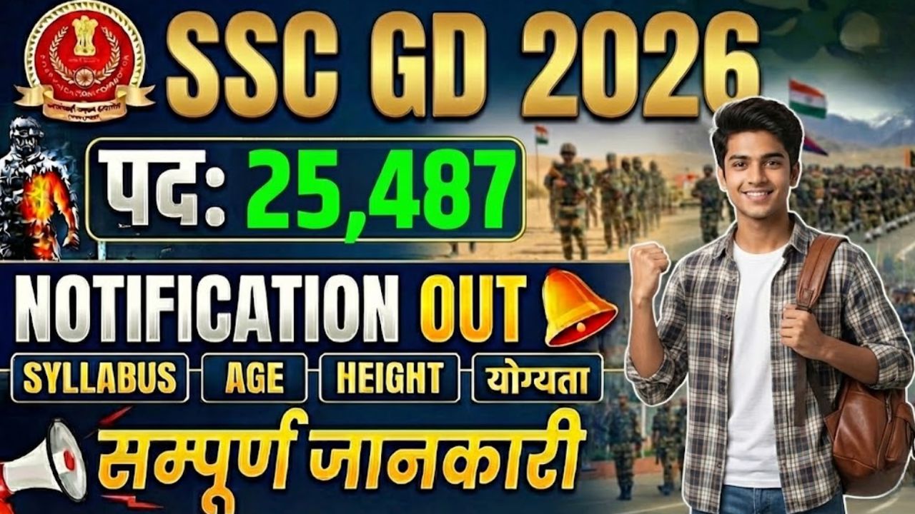 SSC GD Recruitment 2025