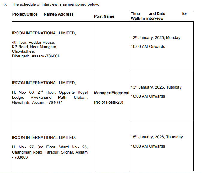 IRCON Manager Recruitment 2026 – Important Dates