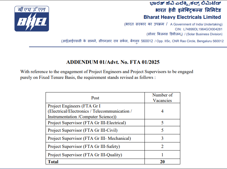 BHEL Recruitment 2026 - Vacancy Details
