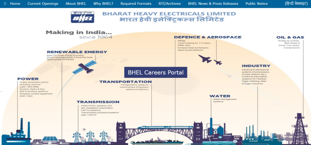 BHEL Recruitment 2026 – Project Engineer & Project Supervisor के लिए ऑनलाइन आवेदन कैसे करें (How to Apply)