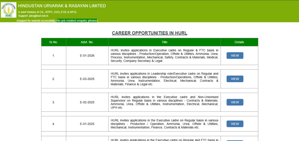 HURL Recruitment 2026 – Step-by-Step Apply Online प्रक्रिया