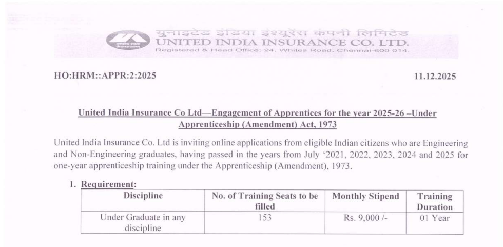HURL Recruitment 2026 UIIC Apprentices Recruitment 2026 – Notification Detail