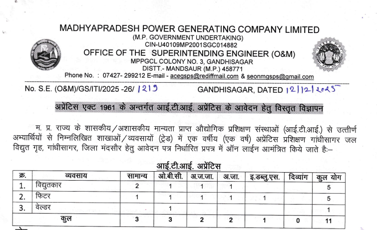 MPPGCL ITI Apprentice Recruitment 2026: Notification Details