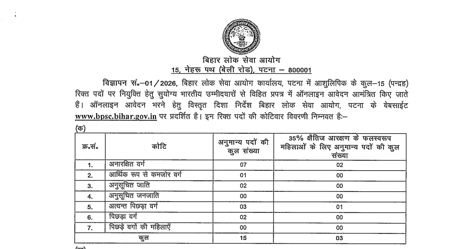 New Aadhar Card BPSC Stenographer Recruitment 2026: Notification Details