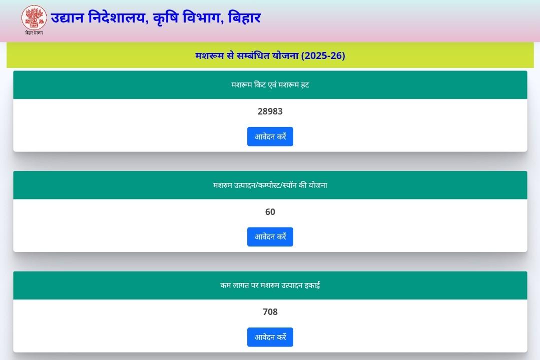 HURL Recruitment 2026 HURL Recruitment 2026