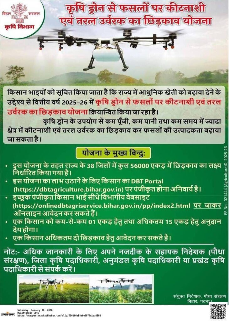 Bihar Agriculture Drone Spray Yojana 2026: Details