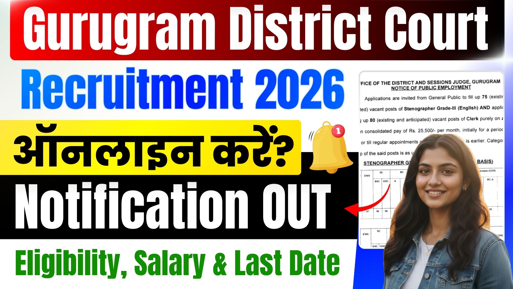 Gurugram District Court Recruitment 2026