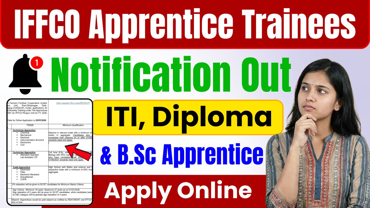 CTET February Exam Admit Card 2026 IFFCO Apprentice Trainees Recruitment 2026