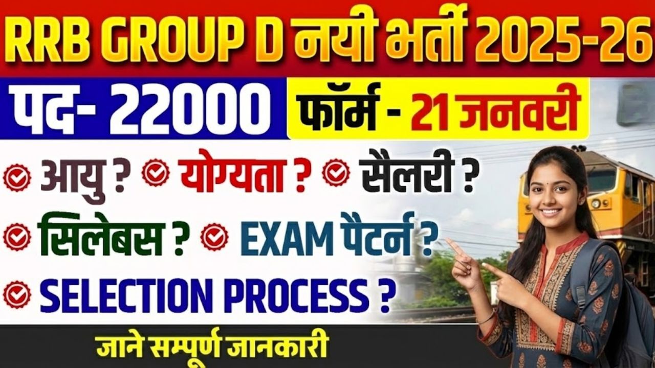 RRB Group D Recruitment 2026