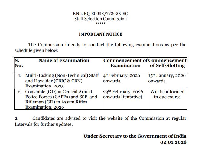 SSC GD Constable Admit Card 2026 SSC MTS and GD Exam Date 2026