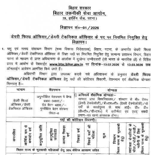 notification image of BTSC Dairy Field Officer Recruitment 2026