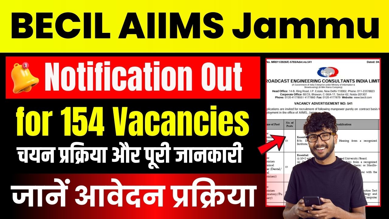 BECIL AIIMS Jammu Recruitment 2026