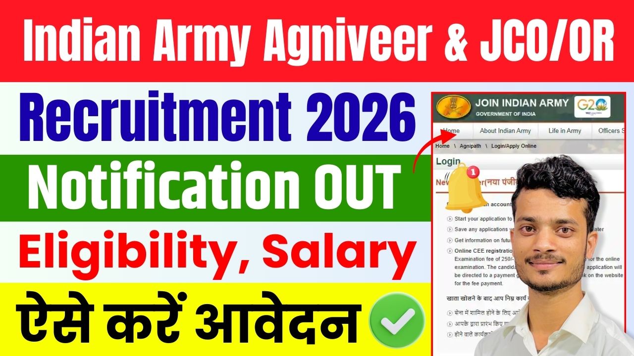 Bihar SSC Inter Level Vacancy 2025 Indian Army Agniveer & JCO/OR Recruitment 2026