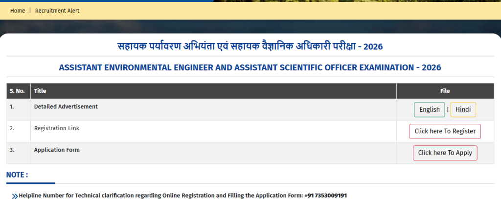 Registration and apply option for UPPCB Recruitment 2026