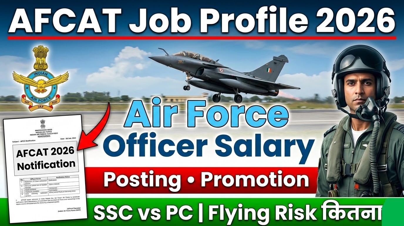 AFCAT Job Profile Guide 2026