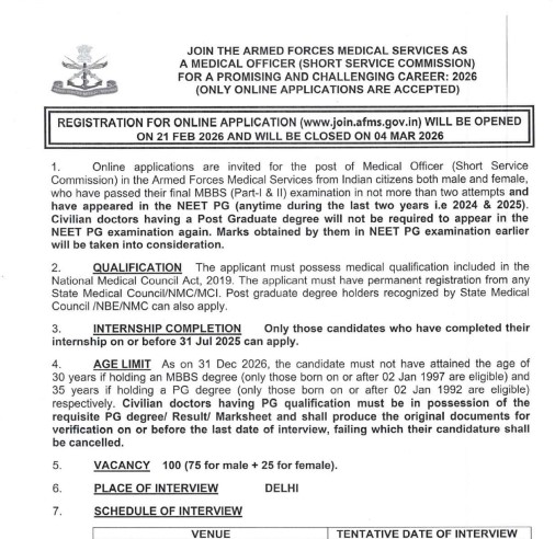 RRB Technician Admit Card 2026 AFMS SSC Medical Officer Recruitment 2026