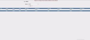 SSC Exam Calendar 2026 Bihar Ration Card List 2026