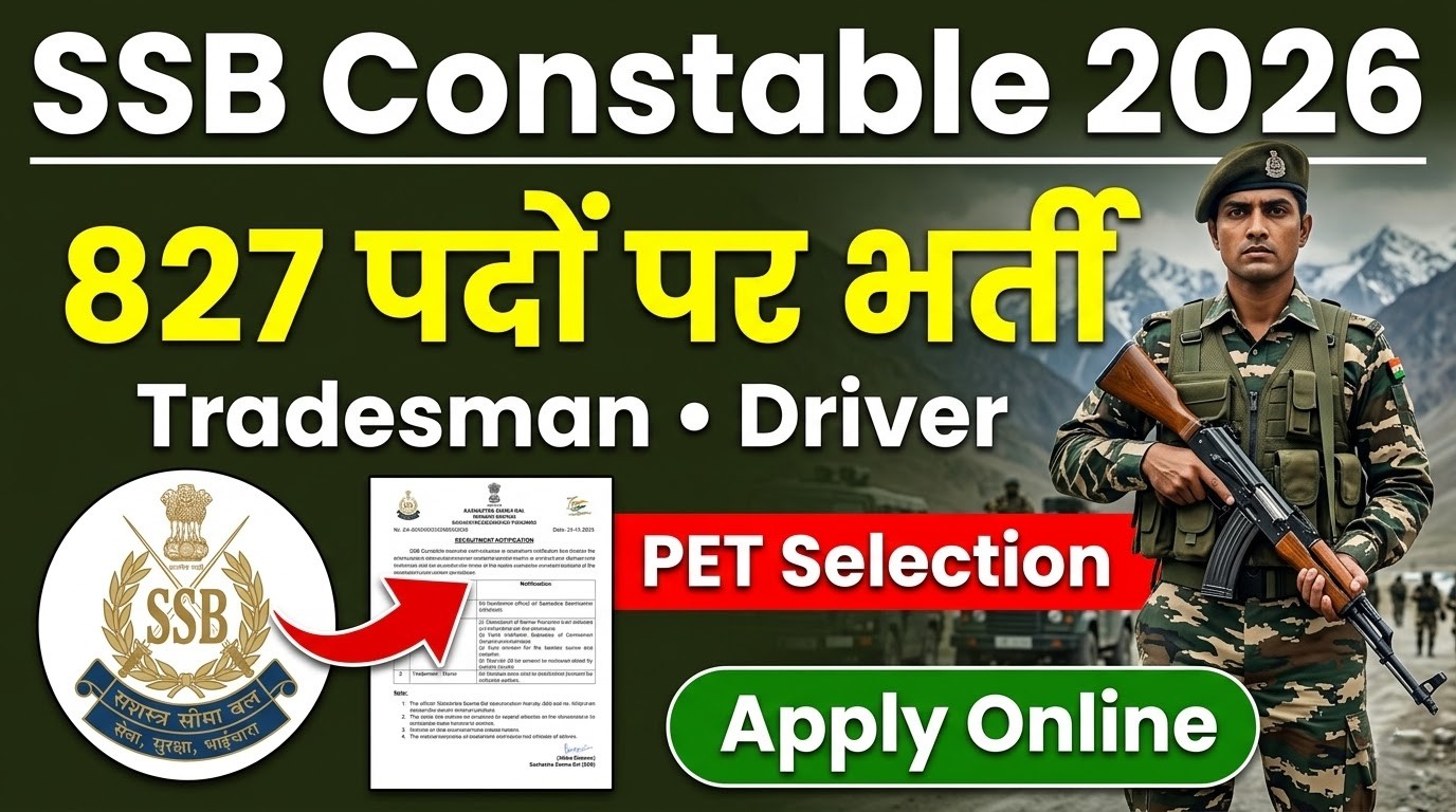 SSB Constable Tradesman & Driver Recruitment 2026