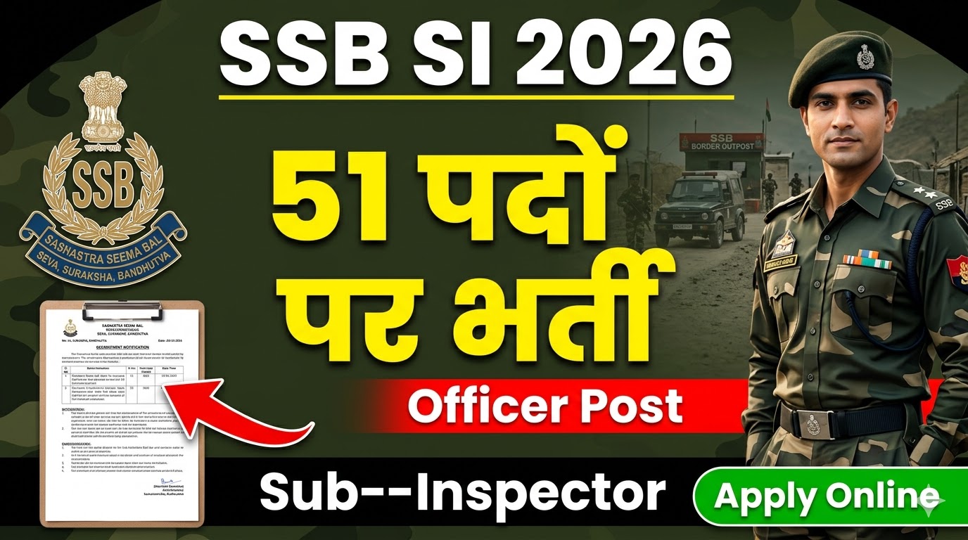 SSB Sub-Inspector (SI) Recruitment 2026