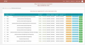 Bihar Jeevika Result Bihar BTSC Lab Assistant Exam Pattern and Syllabus 2026