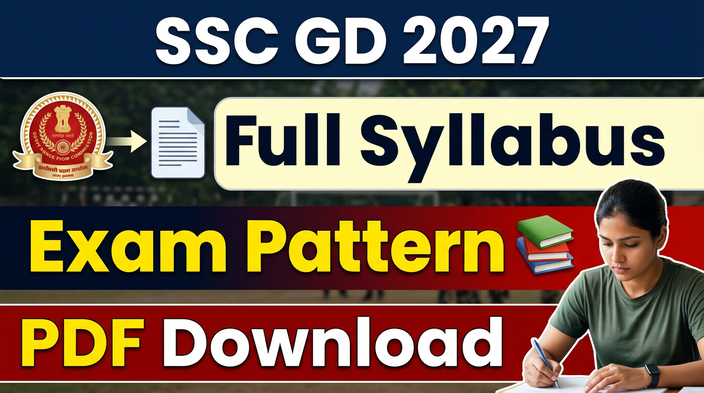 BRO Recruitment 2026 SSC GD Syllabus 2027