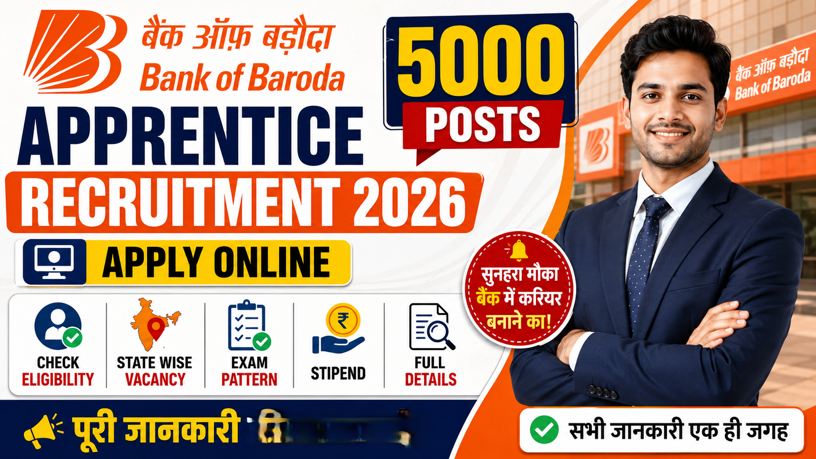 Bank of Baroda Apprentice Recruitment 2026