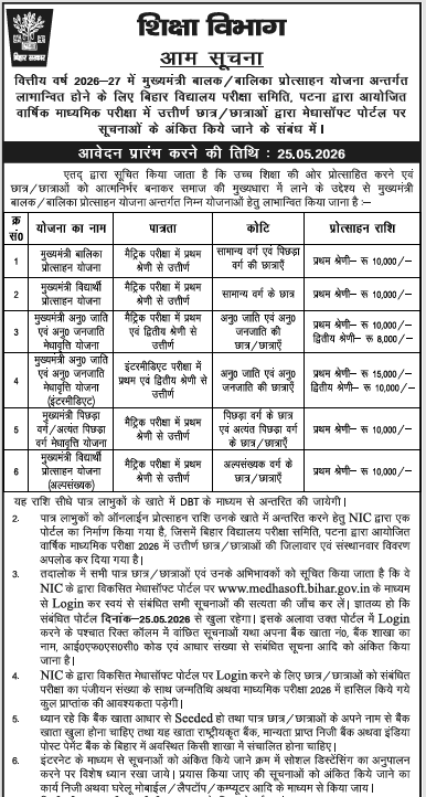 Bihar Board Matric Pass Scholarship 2026 Notice