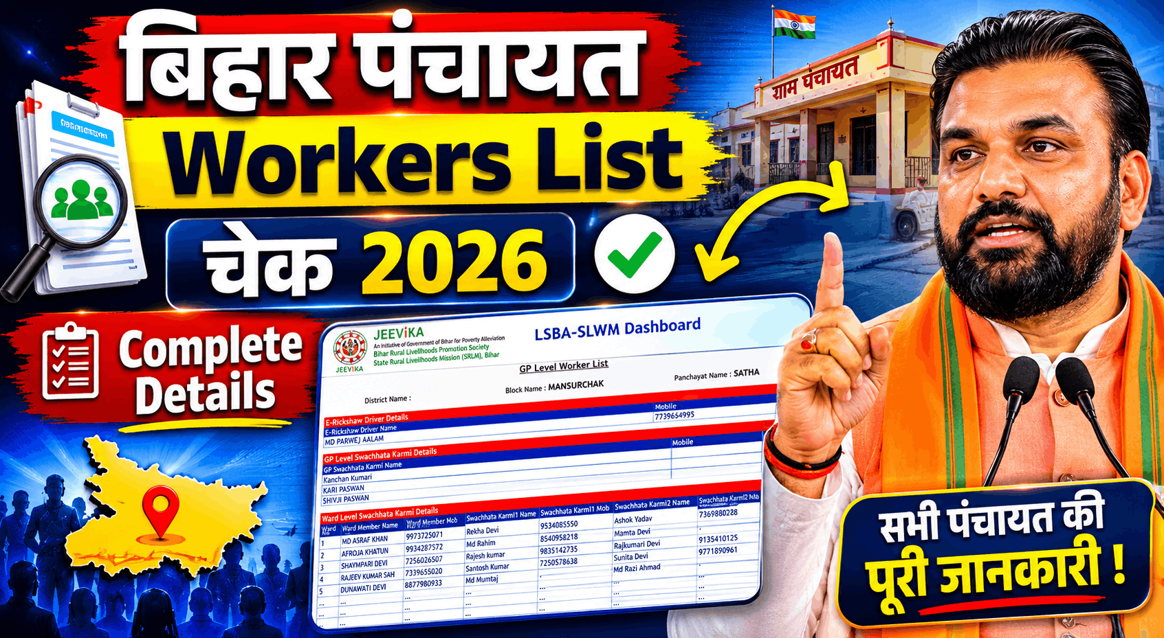 Bihar Panchayat Workers List Check 2026