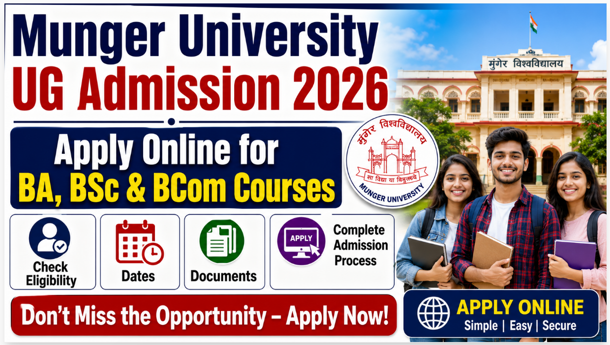 Munger University UG Admission 2026