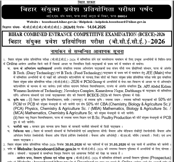 Bihar Daroga Salary 2026 BCECE 2026