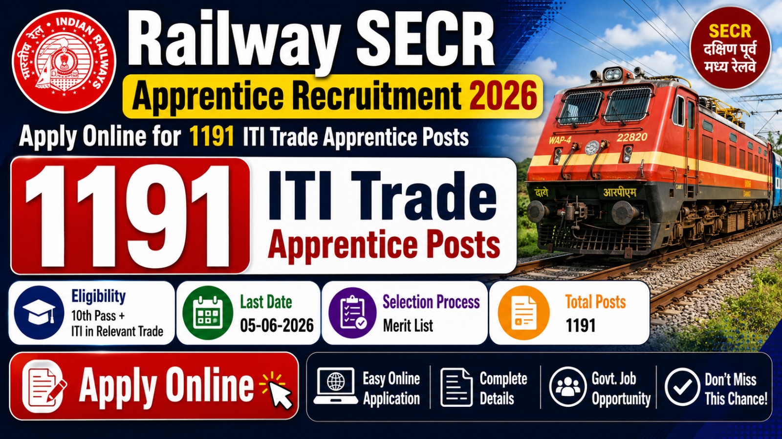 Railway SECR Apprentice Recruitment 2026