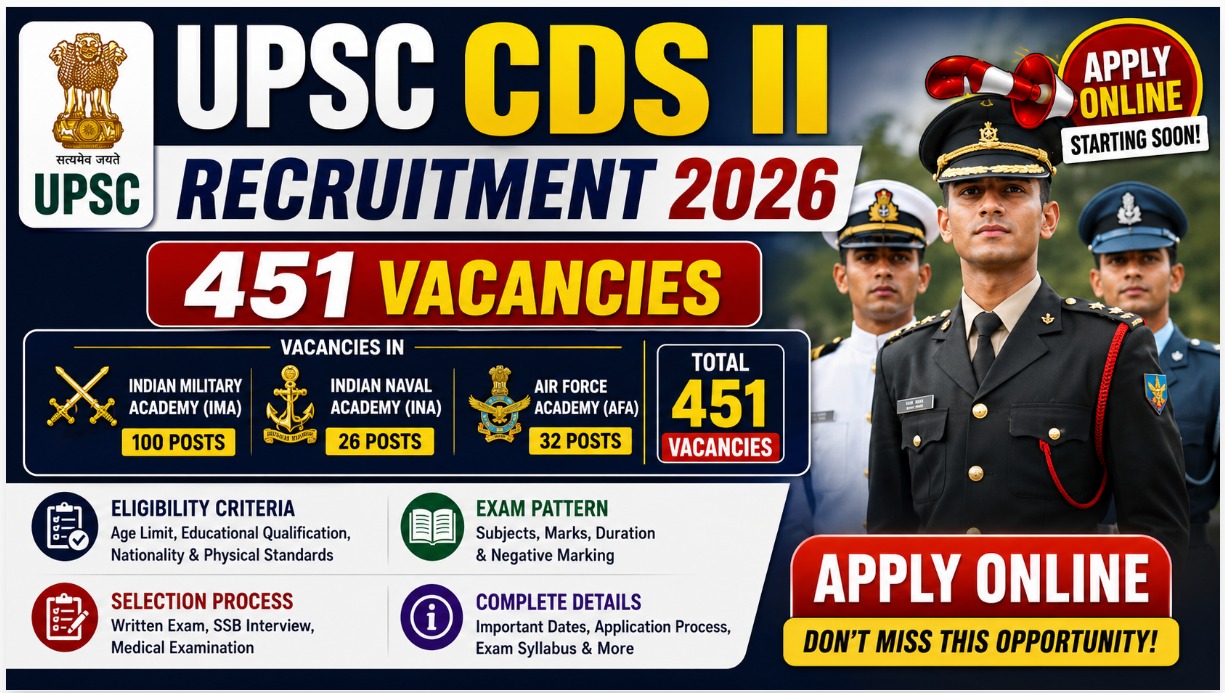 SSC CGL Vacancy 2026 UPSC CDS II Recruitment 2026