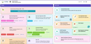 Step By Step Online Process of Voter List Name Check 2026