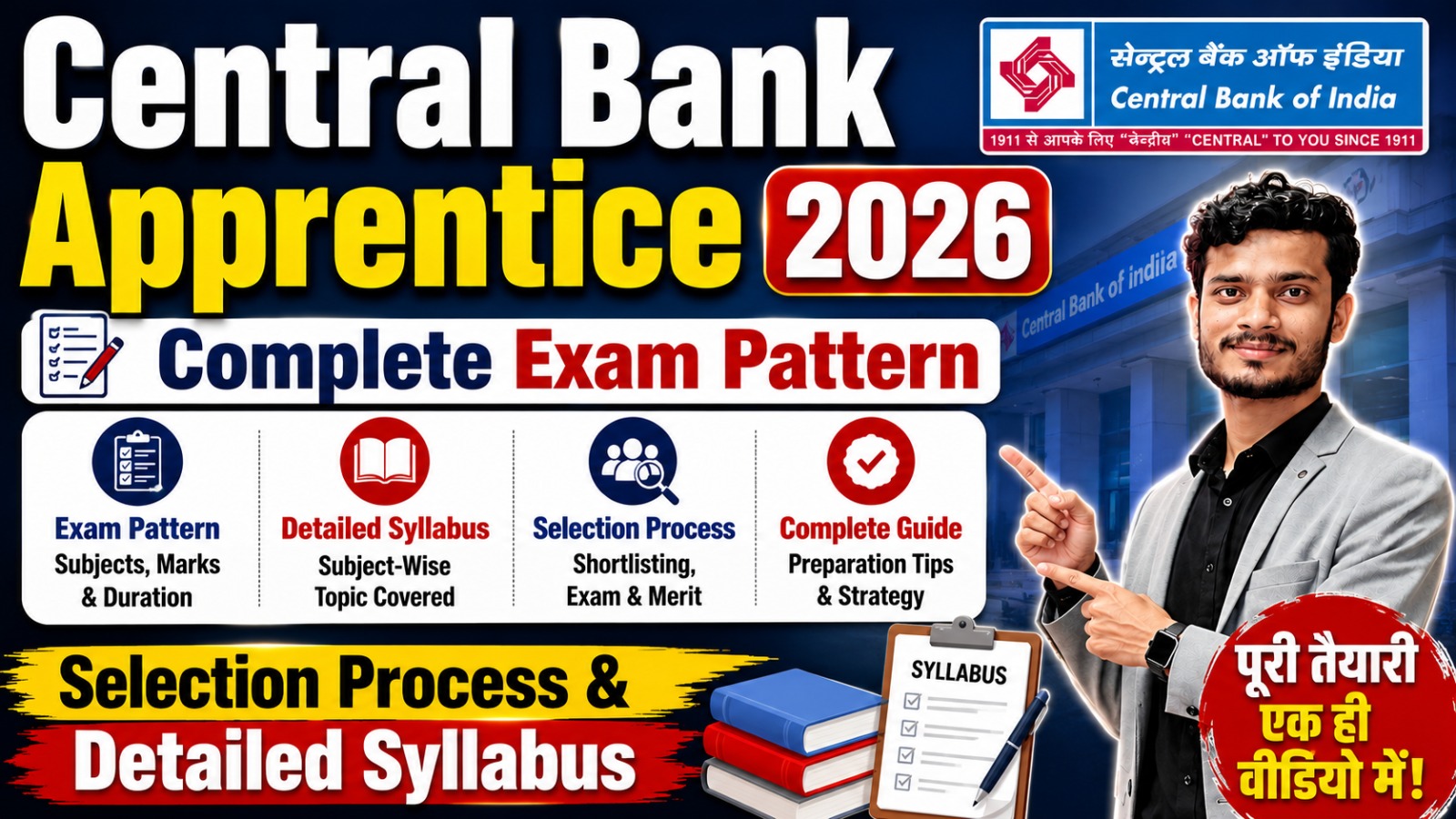 Government Jobs After BSc Central Bank Apprentice Syllabus 2026