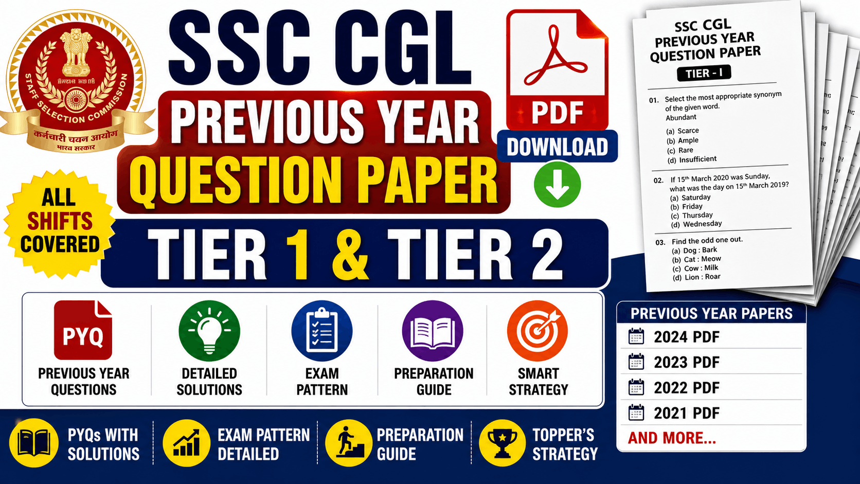 Government Jobs After BSc SSC CGL Previous Year Question Paper