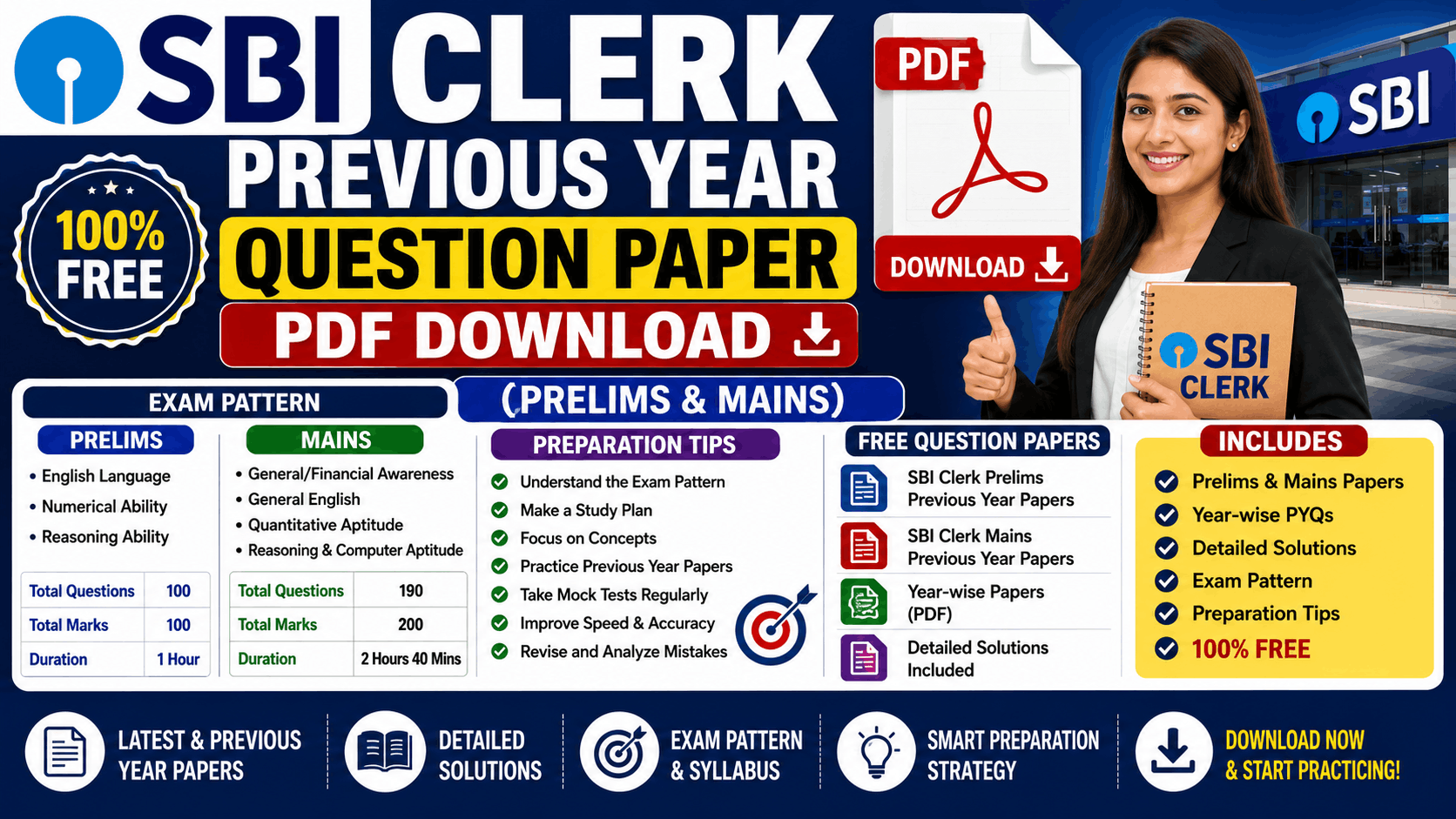 SBI Clerk Previous Year Question Paper 