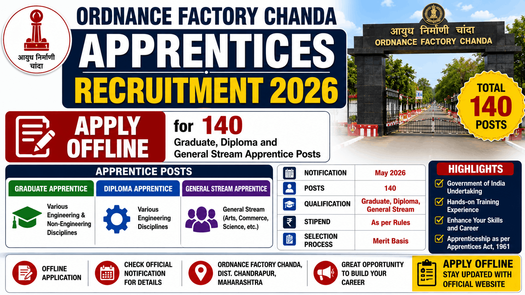 BPSSC SI Prohibition Admit Card 2026 Ordnance Factory Chanda Apprentices Recruitment 2026