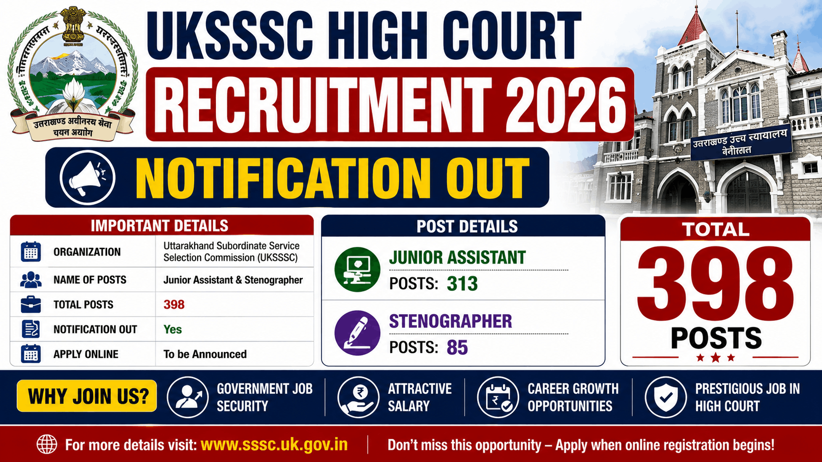 Army Agniveer Expected Cutoff 2026 UKSSSC High Court Recruitment 2026