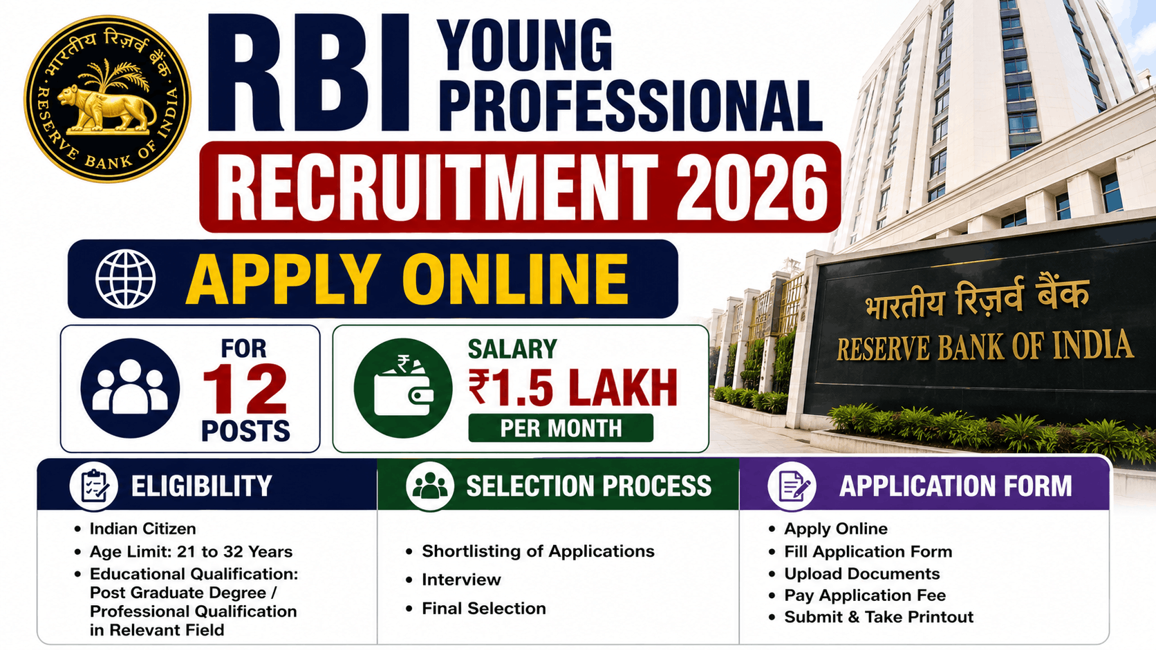 RBI Young Professional Recruitment 2026