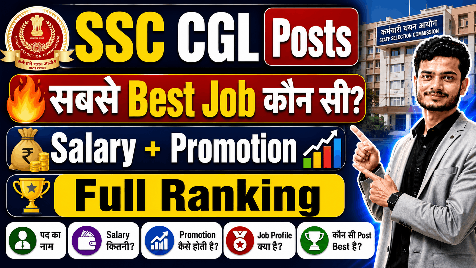 SSC CGL Top Posts Ranking 2026