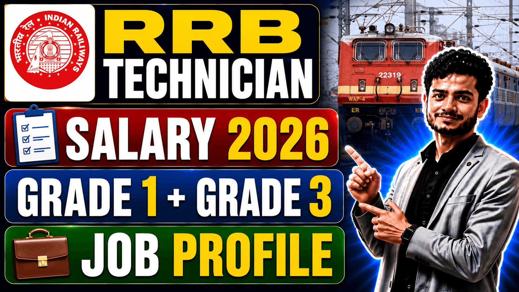 RRB Technician Salary 2026