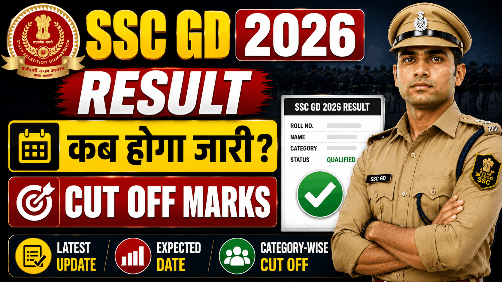 IIT Kanpur Non Teaching Recruitment 2026 SSC GD Result 2026