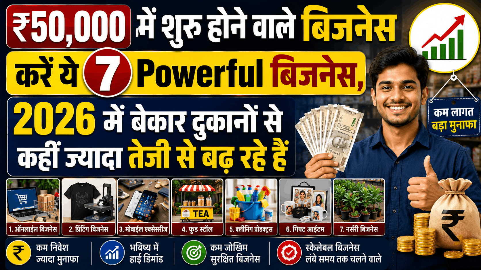 Allahabad High Court RO ARO Recruitment 2026 50,000 में शुरू होने वाले बिजनेस