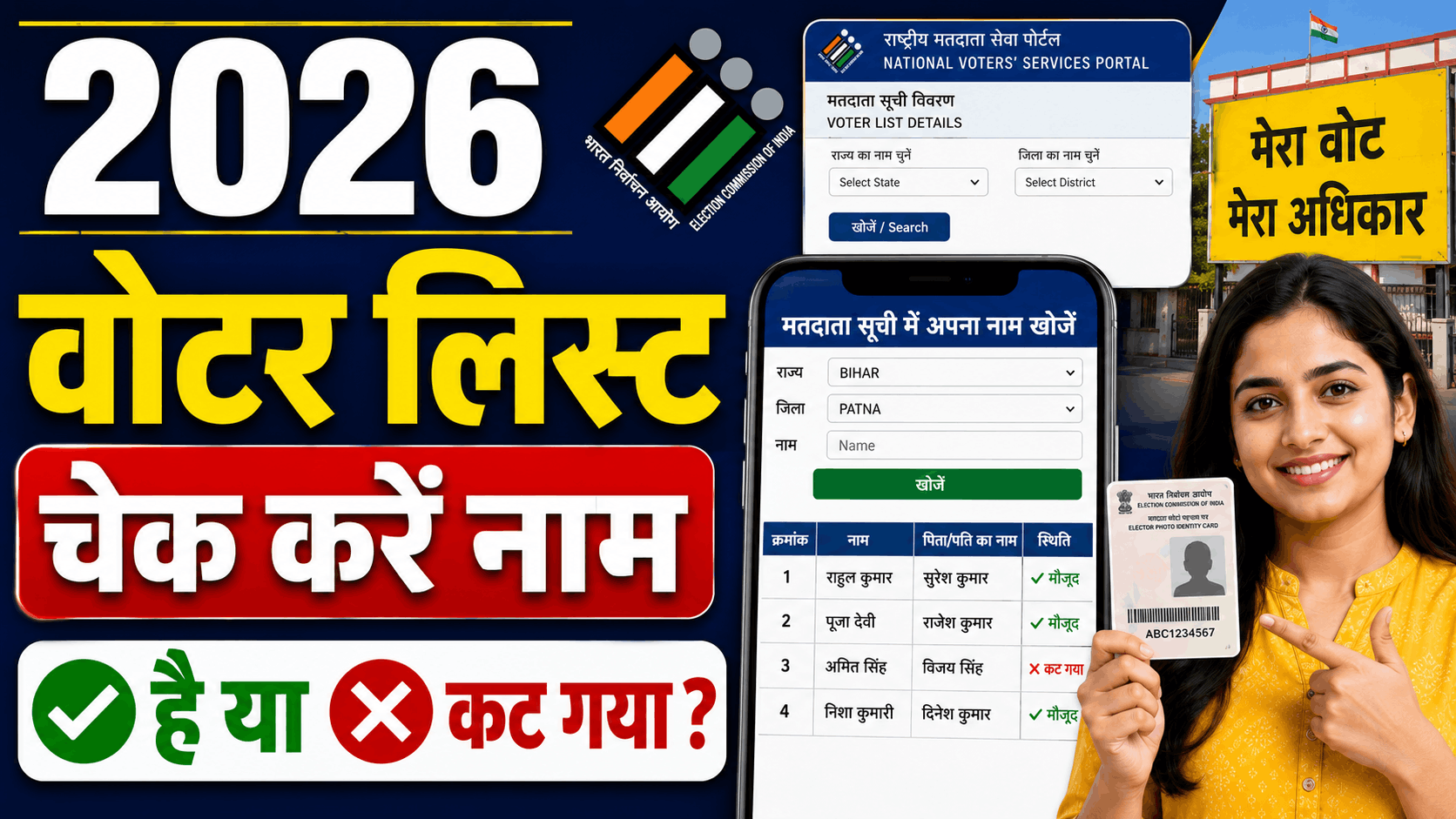 Voter List Me Name Kaise Check Kare