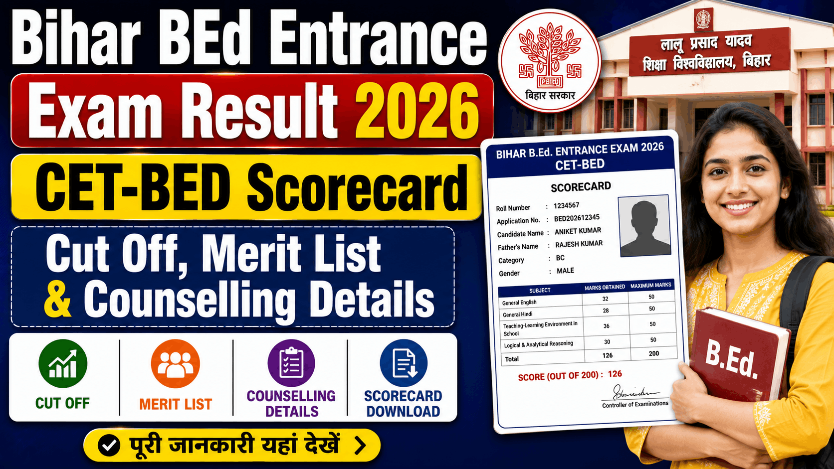 Army Agniveer Expected Cutoff 2026 Bihar BEd Entrance Exam Result 2026