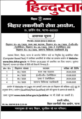 ITAT Private Secretary Recruitment 2026 BTSC ECG Technician Result 2025