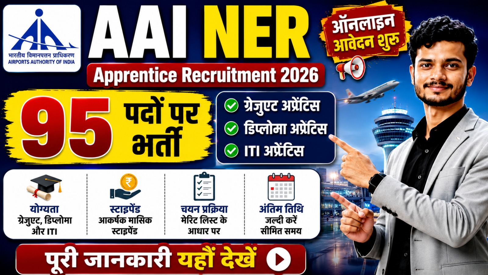 SBI Junior Associate Syllabus 2026 AAI NER Apprentice Recruitment 2026