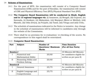 SSC MTS and Havaldar Syllabus 2026 SSC MTS and Havaldar Syllabus 2026