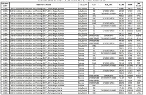 DRDO ACEM Apprentice Recruitment 2026 BSEB DELED Entrance Exam Cut Off 2026