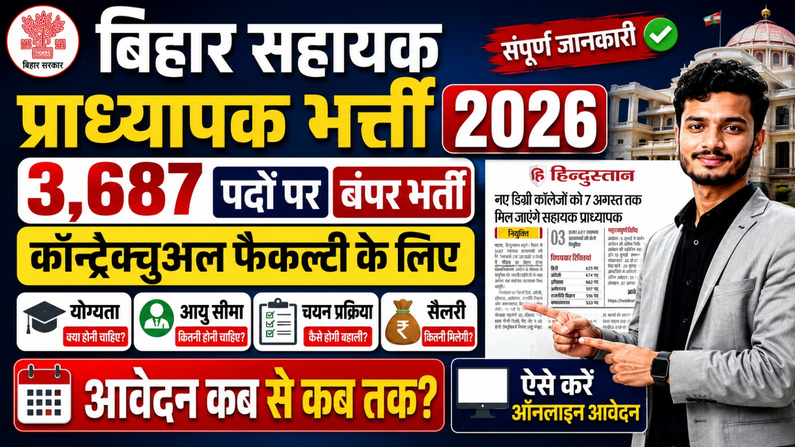 MP Anganwadi Worker and Helper Vacancy 2026 Bihar Assistant Professor Recruitment 2026